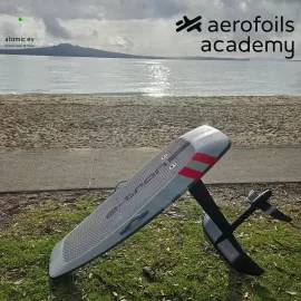 Aerofoils Academy