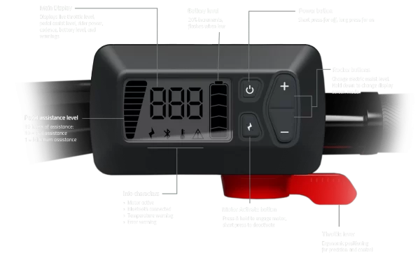 Manta5 throttle remote